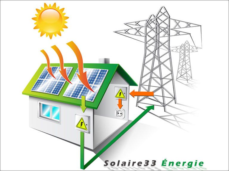 panneaux solaires Solaire33